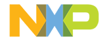 NXP(恩智浦)